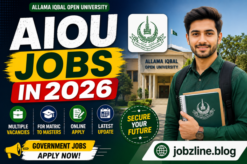 Allama Iqbal Open University AIOU Jobs in 2026